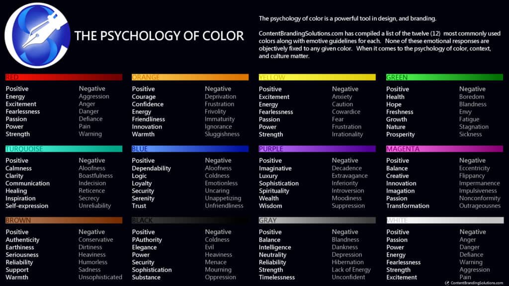 The Psychology of Colors in Branding and Marketing - Color in Web Design – Hot to cold colors in web design Graphic Peter Lucking, Content Branding Solutions, Denver Colorado