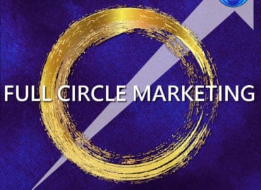 Content Branding Solutions Full Circle Marketing - BRANDING, GRAPHICS, INFOGRAPHICS how they can work for you