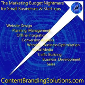 The Marketing Budget Nightmare for Small Businesses and Start-ups Cheri Lucking, Peter Lucking, Content Branding Solutions.