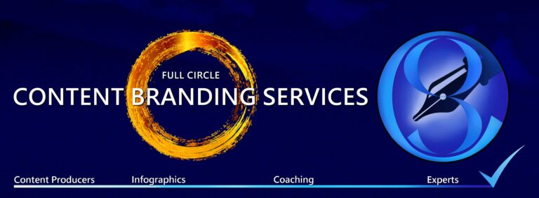 Content Branding Services | Content Branding Solutions