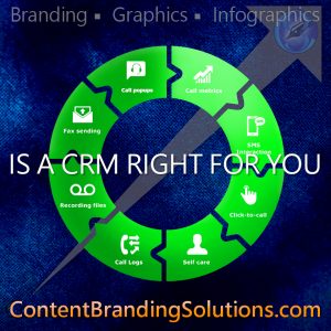 Small Business software CRM and program article by Content Branding Solutions